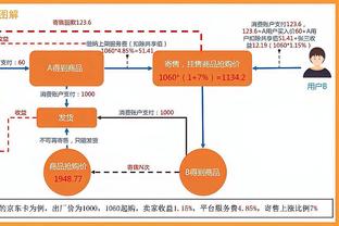 无奈6犯离场！赵岩昊出战34分钟 14中7&三分6中2拿到16分3篮板