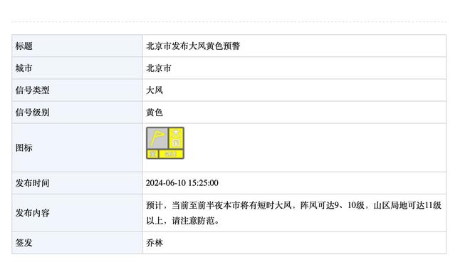 德布劳内英超中替补登场传射建功，曼城自2014年阿圭罗后首人