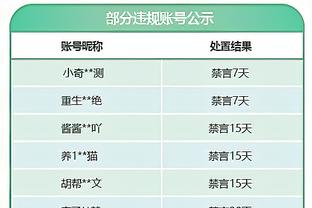 邮报：西汉姆将1600万镑引进19岁边锋奥斯曼，布莱顿等也有意球员