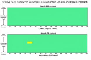 主裁解释取消狄龙进球：回看录像过程中发现他有非法的动作