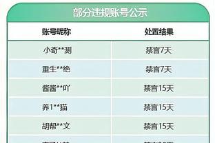 骑士主帅：小莫布里情况正在好转 目前他能参加非接触性项目训练