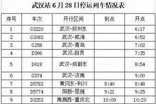 广体：年轻球员的加入给男篮带来了希望 同时他们也将迎来挑战