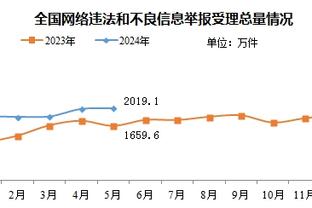 申花90年代工资收入：徐根宝、范志毅最高，为3500元